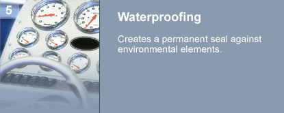 3M™ VHB™ RP16 Cinta de Espuma Acrílica. Uso general – Fer-Pal ...