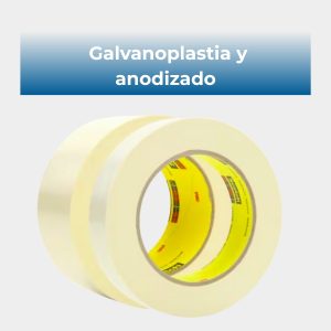 Galvanoplastia y anodizado
